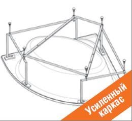 Каркас усиленный Mini Catalina 120/Catalina 145