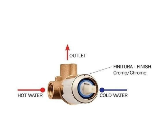 Cкрытая монтажная часть Bossini Z00007000 смесителя для душа, бронза