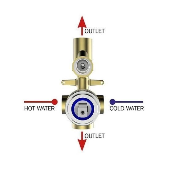 Cкрытая монтажная часть Bossini Z00005000 смесителя для ванны с душем на 2 потребителя, бронза