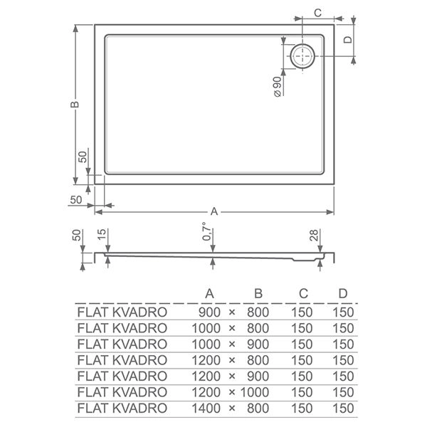 Душевой поддон Roltechnik Flat kvadro 8000121 100x80