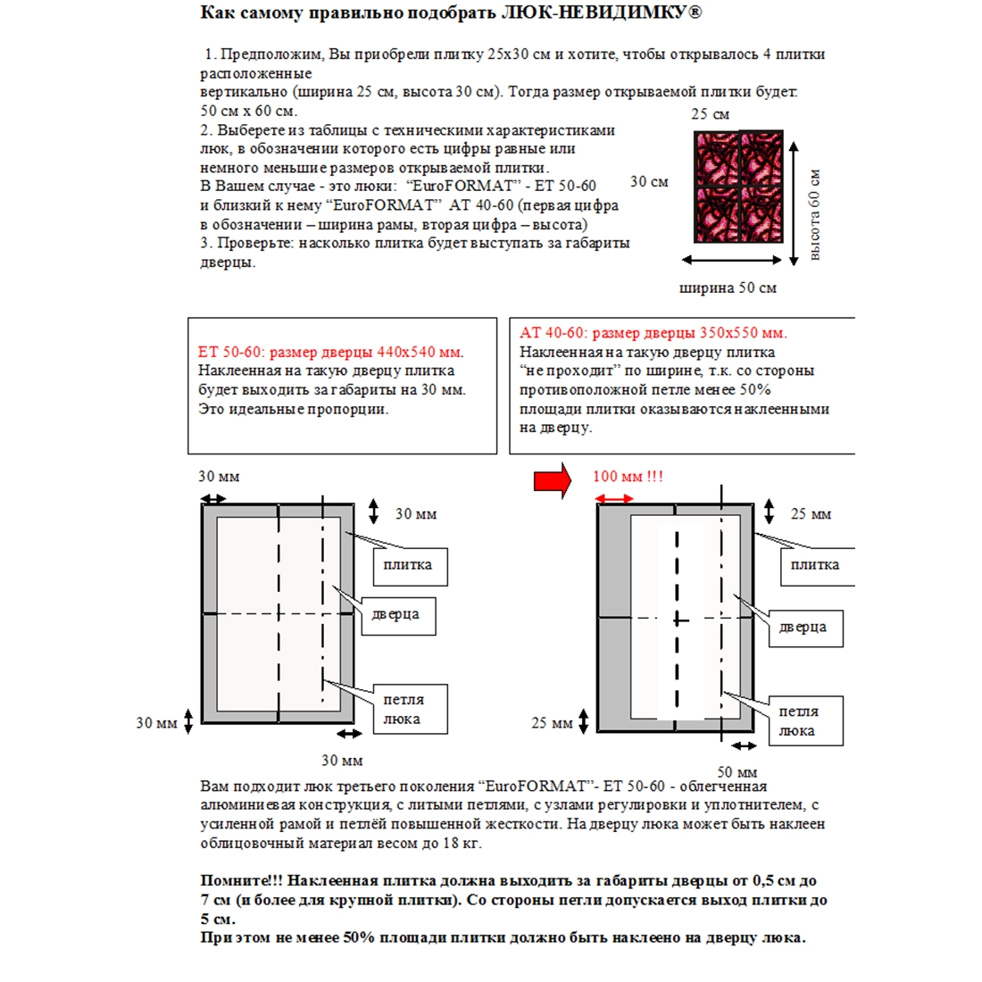 Ревизионные нажимные люки под плитку