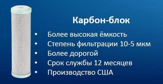 Сменный картридж Electrolux Cartridge AM CarbonBlock НС-1300155