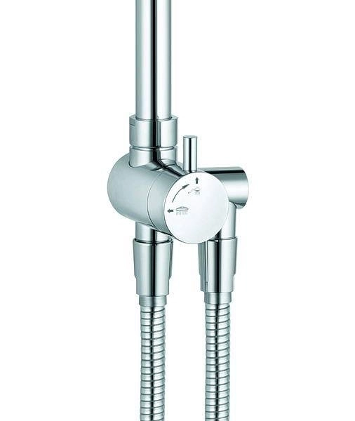 Душевая система Kludi Freshline Dual Shower System 6709005-00 без смесителя