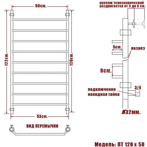 Полотенцесушитель водяной Ника Trapezium ЛТ 120/50