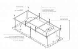 Roca Line Монтажный комплект 170x70 ZRU9302925
