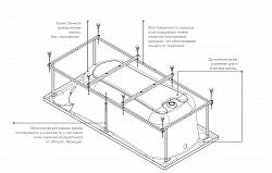 Roca Uno Монтажный комплект 1700x750 ZRU9302876