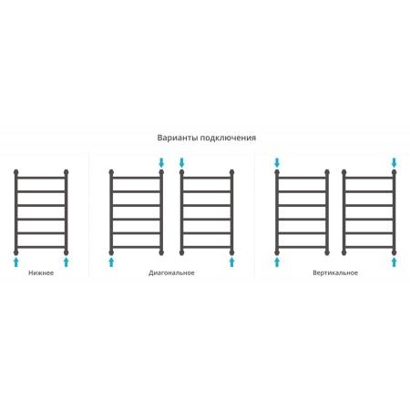 Полотенцесушитель Сунержа Галант+ 550x862 водяной