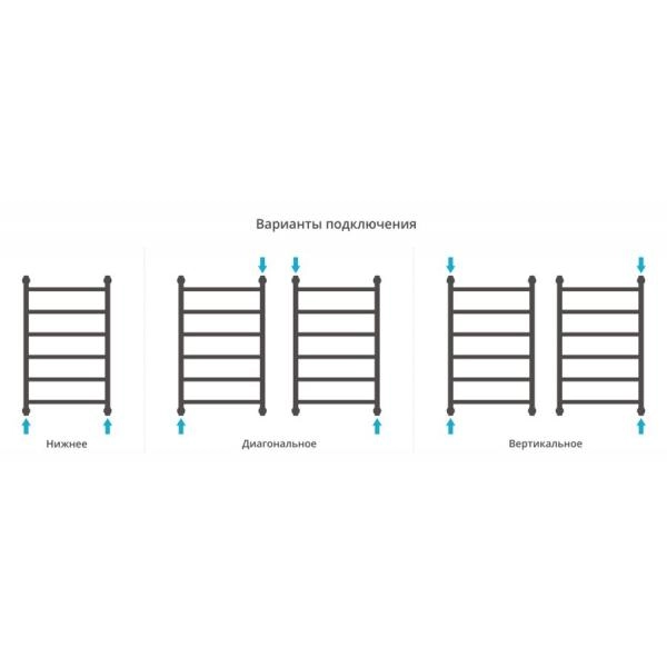 Полотенцесушитель Сунержа Галант+ 550x862 водяной
