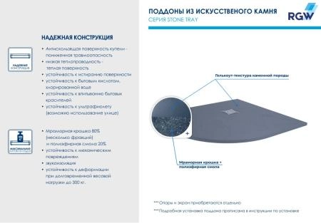 Душевой поддон полукруглый RGW ST/R-G Графит 1000x1000 16153100-02 литьевой мрамор