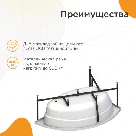 Акриловая ванна Модерна 160х100 (левосторонняя), каркас