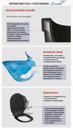 Унитаз подвесной CeruttiSPA ОРЛТЕР (ORLTER) Aria MBF CT10017 безободковый (485х360х360) черный матовый