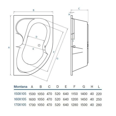 Ванна Koller Pool Montana 150х105 L акрил