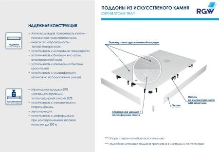 Душевой поддон прямоугольный RGW ST-Co Бетон 1000x1200 16152012-10 литьевой мрамор