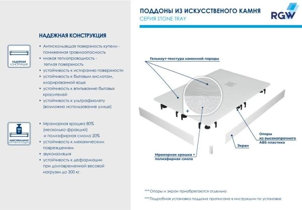Душевой поддон прямоугольный RGW ST-Co Бетон 1000x1200 16152012-10 литьевой мрамор