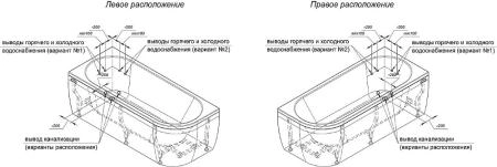 Ванна акриловая "ВАЛЬС 3/4 170х75" (левое исполнение), рама-подставка, фронтально-торцевая панель, слив-перелив автомат с сеточкой (хром, с сифоном)