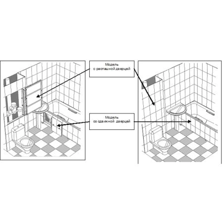 Ревизионный люк Евроформат АТР 20-30 настенный под плитку ПРАКТИКА