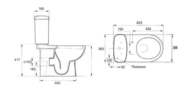 Унитаз Jacob Delafon Panache E1370 без крышки-сиденья