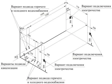 Акриловая ванна Роза 169х77, фронтальная панель скандинавского вида, каркас (разборный)