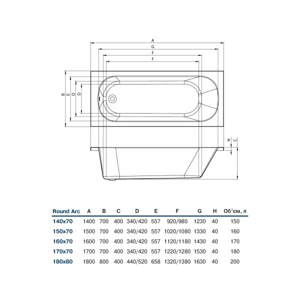Ванна акриловая KOLLER POOL Round Arc 1500х700