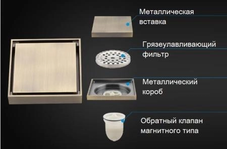 Душевой трап Gappo G81005-4 бронза 100x100мм