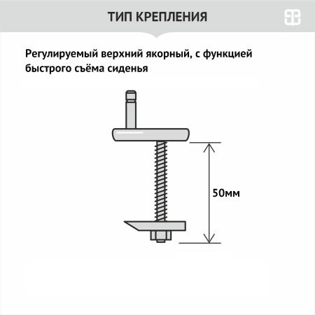 Сиденье BERGES Toma slim SO 17603