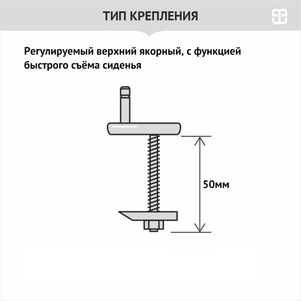 Сиденье BERGES Toma slim SO 17603