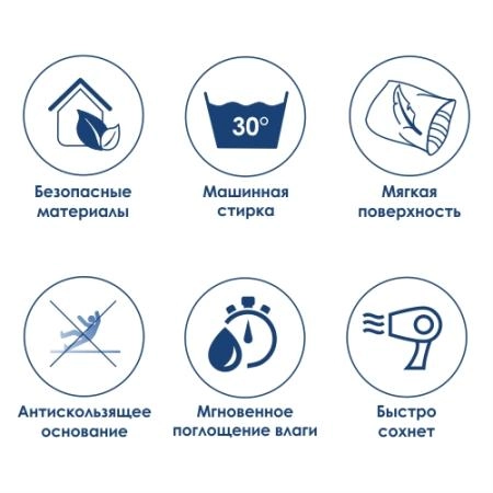 Коврик Wasserkraft Isen BM-4002 для ванной комнаты