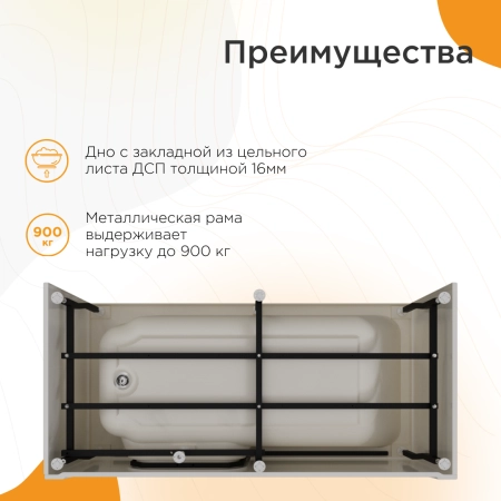 Ванна "Грасс 2" (правое исполнение, ванна с рамой - 1 шт., слив-перелив - 1 шт., фронтальная панель - 1 шт.)