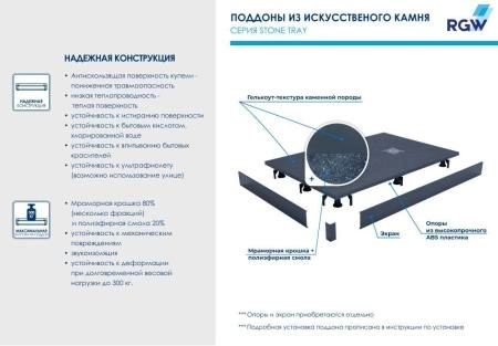 Душевой поддон квадратный RGW ST-G Графит 750x750 16152075-02 литьевой мрамор