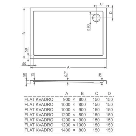 Душевой поддон Roltechnik Flat kvadro 8000121 100x80