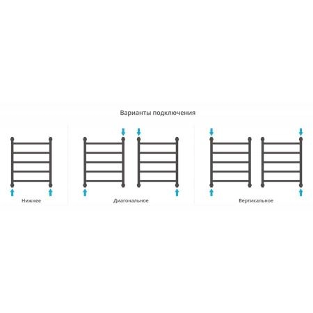 Полотенцесушитель Сунержа Галант+ 550x662 водяной