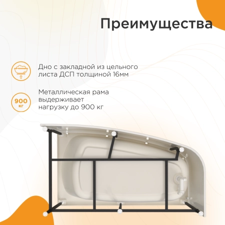 Ванна акриловая "РОНА 158х90" (правое исполнение), рама-подставка, фронтально-торцевая панель, слив-перелив автомат с сеточкой (бронза, с сифоном)