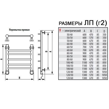 Полотенцесушитель электрический Ника Classic ЛП (г2) 100/50 правый тэн MEG