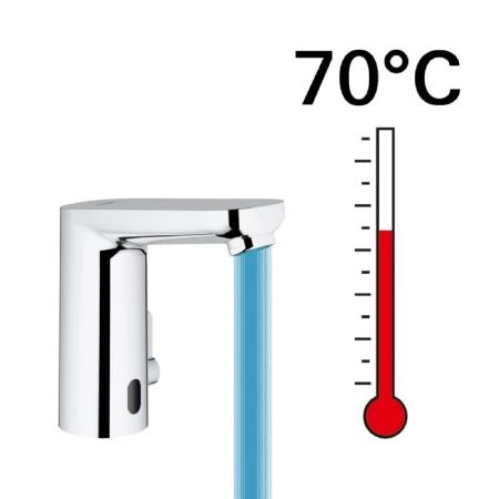 Смеситель Grohe Eurosmart Cosmopolitan E 36325001 И/К для раковины 1/2" со смешиванием и с регулируемым ограничителем температуры