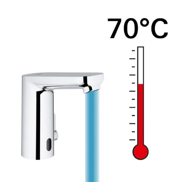 Смеситель Grohe Eurosmart Cosmopolitan E 36325001 И/К для раковины 1/2" со смешиванием и с регулируемым ограничителем температуры