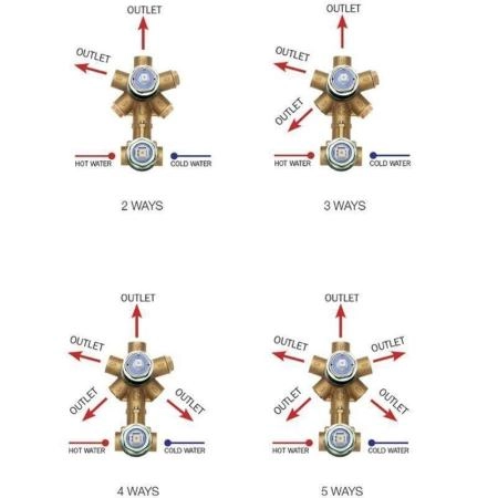 Cкрытая монтажная часть Bossini Oki Z00130000 смесителя для ванны, бронза