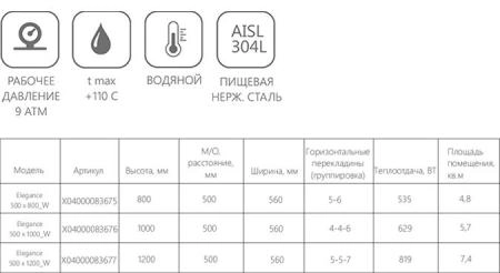 Полотенцесушитель Ravak Elegance 500 x 1000_W водяной X04000083676