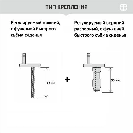 Сиденье BERGES Zet SO 10503