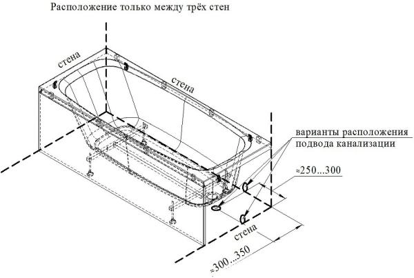 Акриловая ванна Дижон 170х70, фронтальная панель, каркас (разборный), слив-перелив автомат с сеточкой (хром, с сифоном)