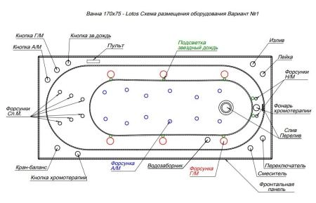 Акриловая ванна Aquanet Lotos 170x75