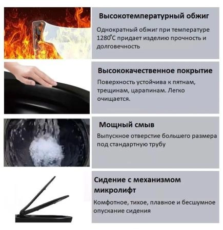 Унитаз Cerutti SPA MIMI Aria MB подвесной безободковый черный матовый CT8920 (510х350х355)