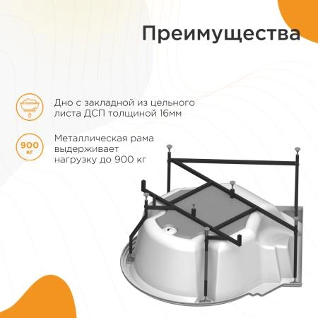 Ванна "МОНТЕ-КАРЛО" (чаша, рама-подставка, подголовник)