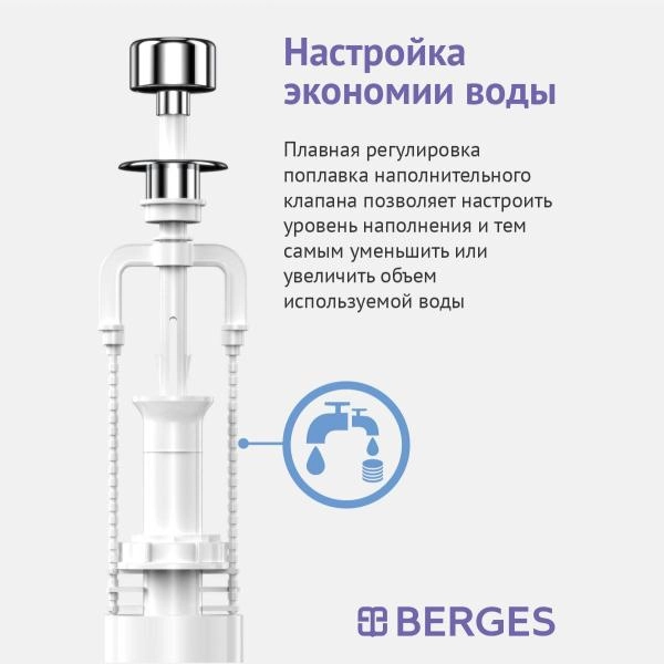 Комплект арматуры BERGES Eko 02 арт. 30202