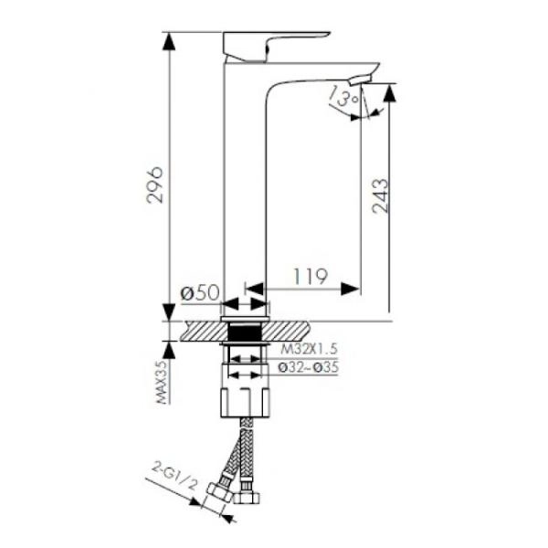 Смеситель для раковины KAISER Cezar (05111-2) черный