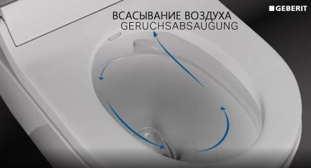 Унитаз Geberit Mera Comfort 146.214.11.1 белый подвесной