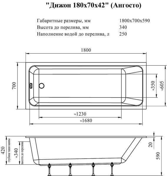 Акриловая ванна Дижон 180х70 Ангосто, установочный комплект