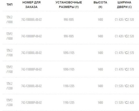 Шторка для ванной Roltechnik TZVL2/1000 двухсекционная складывающаяся 100 см левая