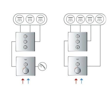 Смеситель Grohe Grohtherm Smart Control 29145000 для 2х потребителей (внешняя монт. часть)