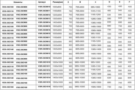 Душевой уголок Vincea Soft VSR-3SO8011CLGM, 1100*800, вороненая сталь, стекло прозрачное