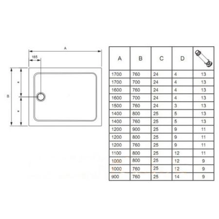 Поддон для душа Jacob Delafon FLIGHT NEUS E62452-00 140x76 см литьевой мрамор